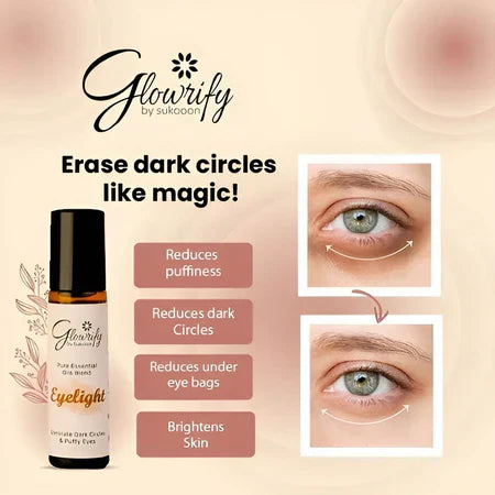 Glowrify Eyelight Serum – Dark Circles & Puffy Eyes Treatment